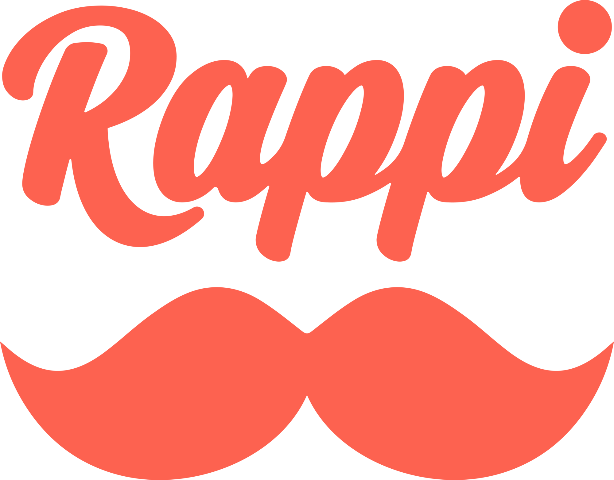 Icon Benda Rapi cloud-kitchen-digital-hub
